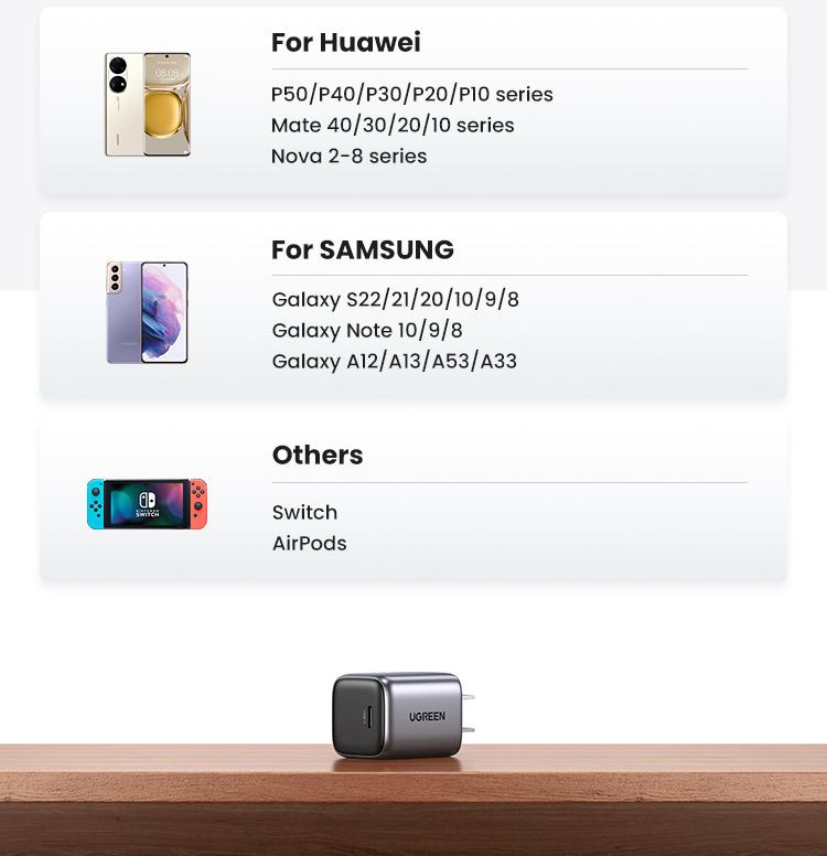 UGREEN Nexode 30W PD Fast Charging GaN Charger Bundle with 3.3FT Type-C/MFi Lightning Charging Data Cable, USB C Charger Set for iPhone 15/14/13, Galaxy and More Mobile Electronic SmartphoneTikTokShopBlackFriday ,TikTokShopHolidayHaul UGREEN Nexode 30W PD Fast Charging GaN Charger Bundle with 3.3FT Type-C/MFi Lightning Charging Data Cable, USB C Charger Set for iPhone 15/14/13, Galaxy and More Mobile Electronic SmartphoneTikTokShopBlackFriday ,TikTokShopHolidayHaul