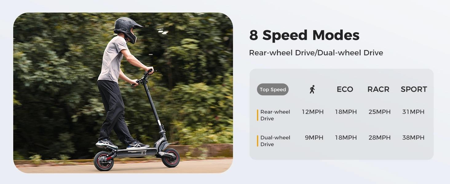 Vortex X Pro Off-Road Electric Scooter for Adults 2000W/1000W Dual Motor 38/28MPH Top Speed 50 Miles Long Range 10" Off-Road Pneumatic Tires Turn Signals Dual Braking APP Control Foldable E-Scooter, 48V15Ah Handlebar