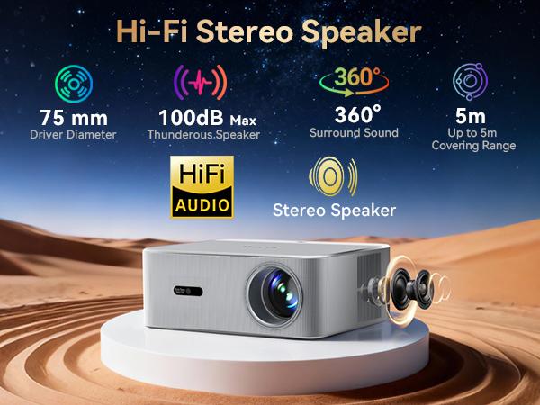 【Summervibes】4K Smart Projector with Official Google TV – WiFi 6, Bluetooth, Auto Focus, HiFi Sound, 200" Display, Compatible with iPhone, Android & PC, Indoor/Outdoor