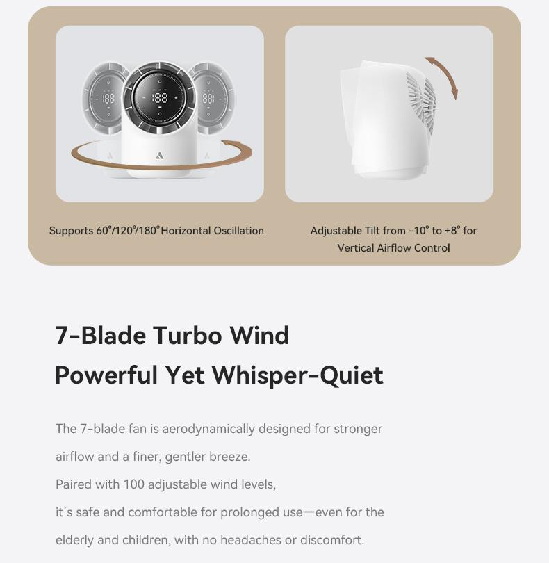 Aecooly Touch Control Desk Fan, 100 Speeds Quiet Bedroom Digital Display 8000mAh 3 Oscillation Angles Battery Powered Small Desktop Table Fan for Bedroom, Bedside, Office, Travel, FathersDayGift