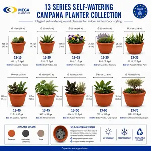 Self-Watering Round Planter Pot with Water Reservoir – Indoor & Outdoor Flower Pot – 0.3 to 29.9 Gallon