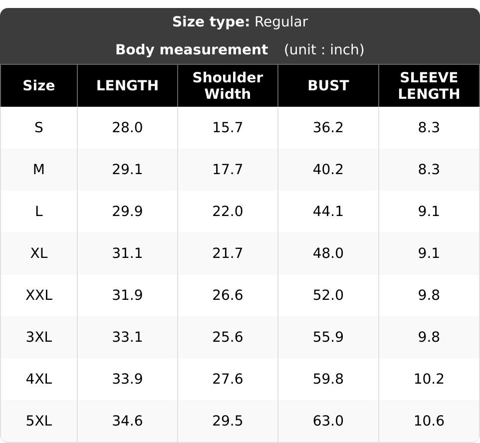 Unisex "Testicular Injuries in Women's Sports" Sarcastic Chart T-Shirt |   Viral Data Satire Graphic Tee, Funny Social Comment Casual Top for Men & Women