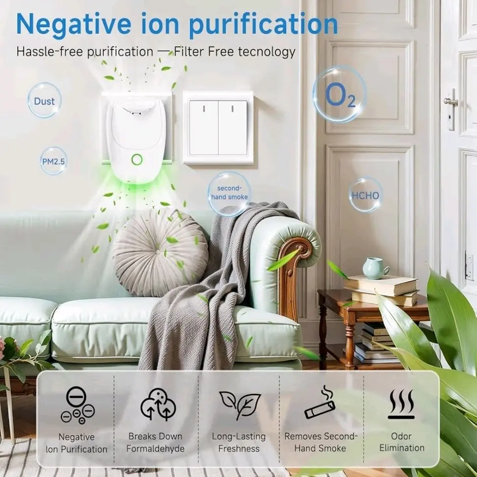 Ionizadores de Aire Enchufables 4-Pack Silent Negative Ion Purifiers Dual Speed Mini Air Fresheners for Home Bedroom Office Kitchen Odor & Germ Eliminator