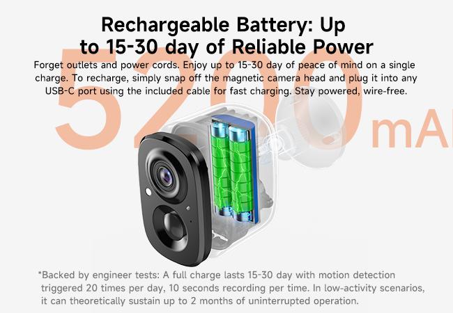 【2026 Big SALES】CINMOORE Outdoor/Indoor Magnetic wireless Camera 2.5K free install Smart Garage 2.4G WI-FI Security Camera – HD Video, Night Vision, Motion Detection, Magnetic, Wi-Fi, Two-Way Audio, Smartphone Control Lens 【2026 Big SALES】CINMOORE Outdoor/Indoor Magnetic wireless Camera 2.5K free install Smart Garage 2.4G WI-FI Security Camera – HD Video, Night Vision, Motion Detection, Magnetic, Wi-Fi, Two-Way Audio, Smartphone Control Lens