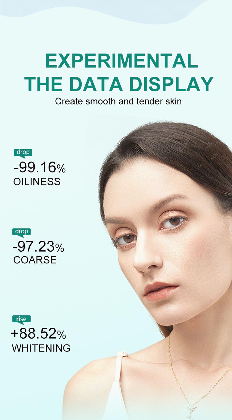 【BIYING】【FDA】2% Salicylic Acid 4-Piece Acne Travel Set | For Cystic & Hormonal Acne, Complete Cleanser Toner Moisturizer Kit, Unscented For All Blemish Prone Skin