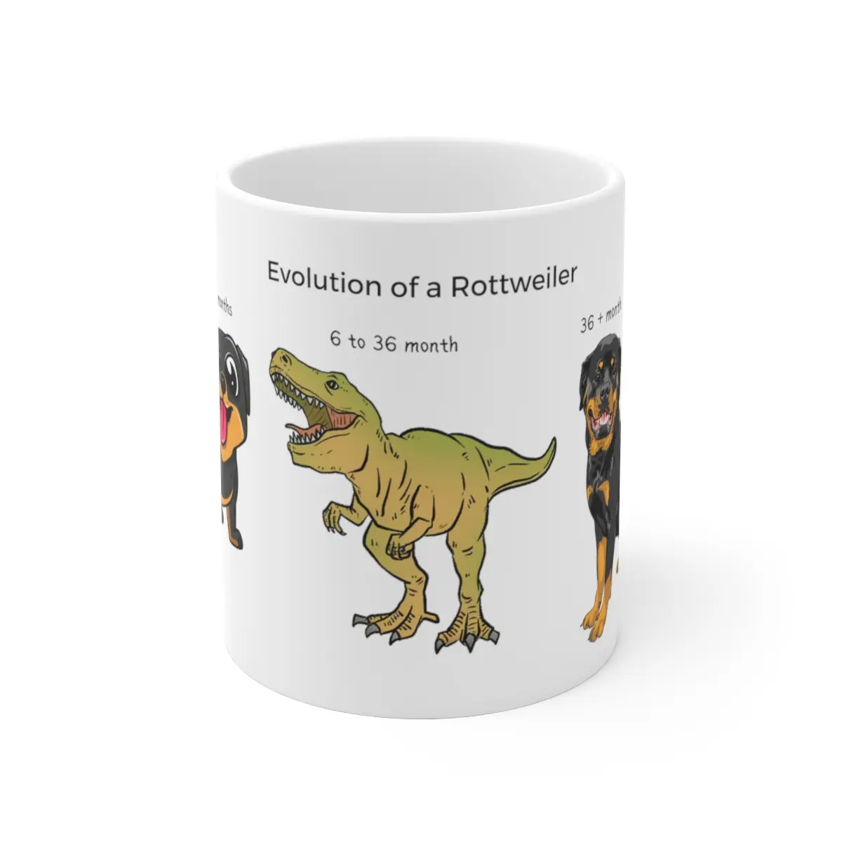 Evolution of the Rottweiler Mug 11oz