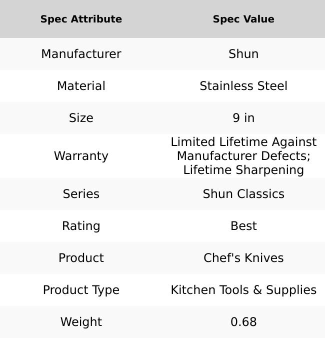 Shun Classic Chef's Knife 8"