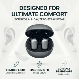 Fluffdrip YXG-13 Elegant Lilac Dream: Ultra-Lightweight Wireless Earbuds with Matte Metal Texture & Ergonomic Egg Shape Design - The Ultimate Aesthetic Tech Accessory for Stylish All-Day Wear