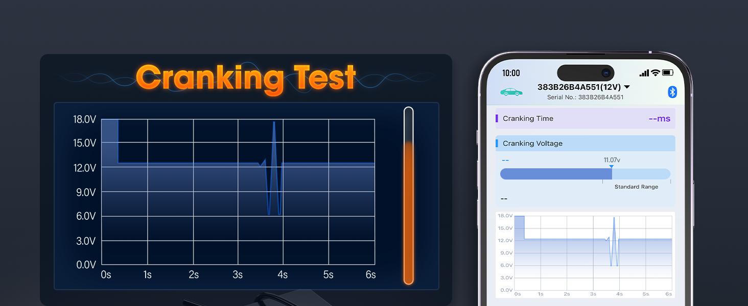 ANCEL BM300 Pro Bluetooth Battery Monitor | 6V/12V/24V Battery Health, Cranking & Charging Test, IP67 Waterproof for Car/Truck/Motorcycle/Boat