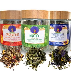 The RoyalTEA Package