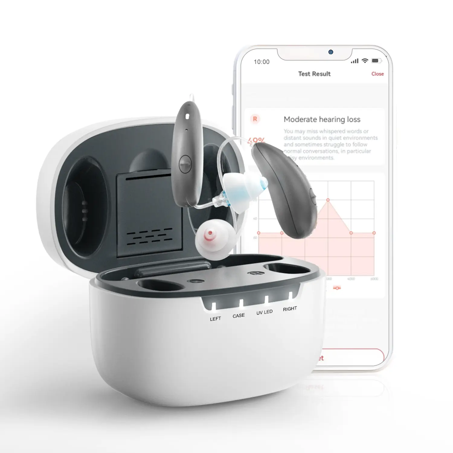 Ceretone Beacon Hearing Aids with Bluetooth & App Control, Self-Fitting Rechargeable Hearing Aid for Seniors with Functional Charging Case, Hearing Test, Dual Microphone, Noise Reduction, Invisible Fit, Great Gift SummerWins DealsForYouDays