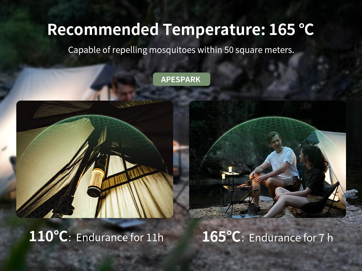 FLEXTAIL Tiny Repel - Rechargeable Mosquito Repellent, 329°F Heating, 30ft Protection Zone for Outdoor Camping Backpacking Patios (Repellent Pads Not Included)  Multifunction Durable