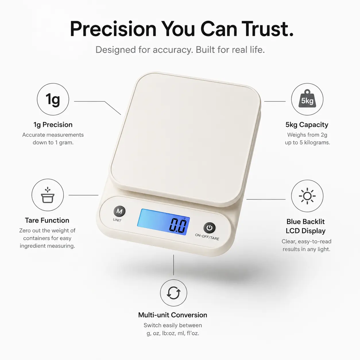 Cream White Compact Rectangle ABS Plastic Digital Kitchen Scale for Cooking Prep, LCD Display, 1g High Precision, 5kg/11lb Capacity, Tare Button, Multi-Unit Measurement