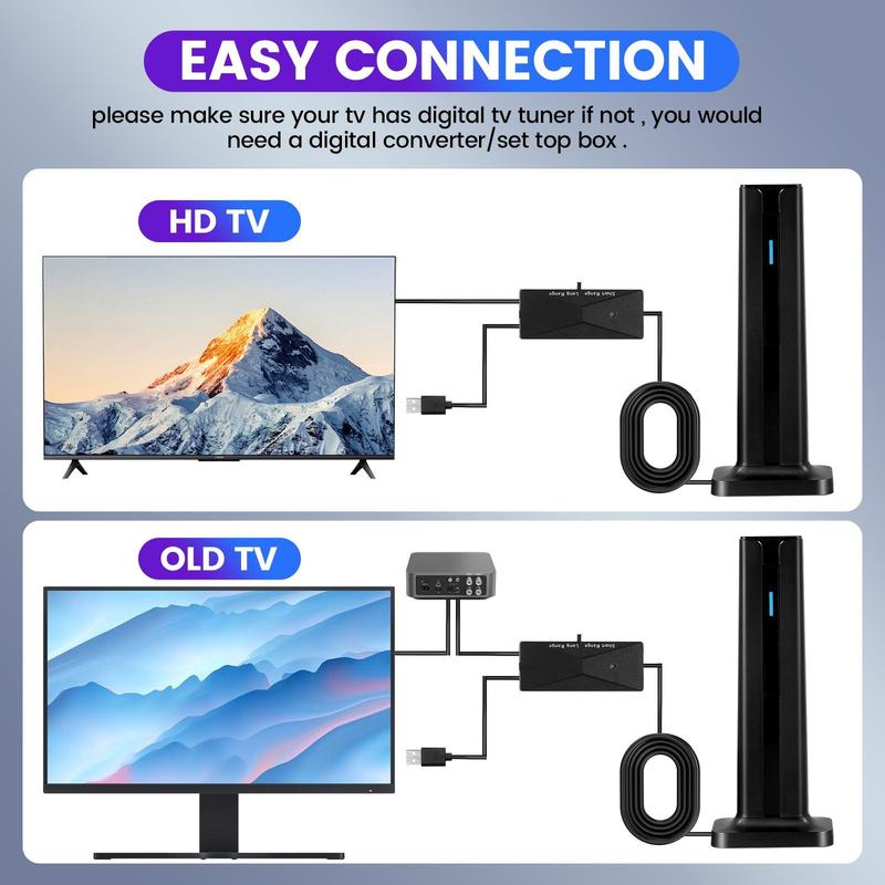 Digital TV Antenna for Smart TV Indoor,2026 TV Antenna with 3M Stick Base, 360°&Long Range Reception 4K HDTV Antenna for Local Free Channels, Easy Installation Antennas for 1080P TVs Without Cable antenna fortv