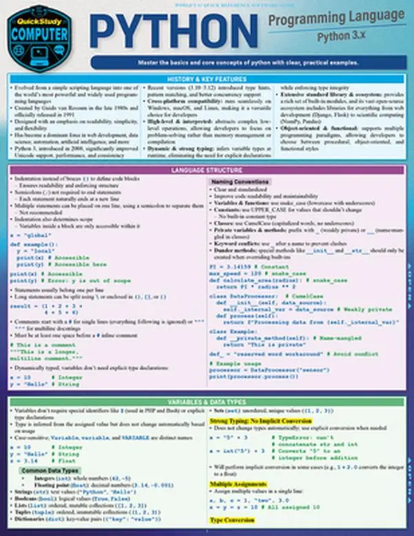 Python Programming Language: A Quickstudy Laminated Reference Guide -- Robin Nixon, Poster