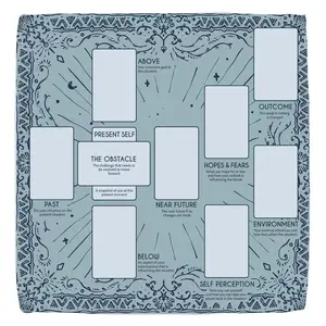 Celtic Cross Guide Tarot Reading Spread Cloth
