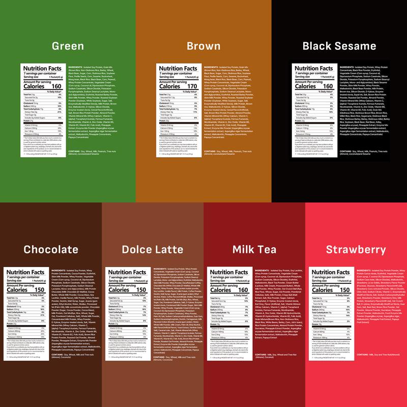 [Fullight Official] Flimeal Crunchy Protein Powder Duo Pack (7p x 2), 20~22g Protein, Low Sugar & Keto-Friendly On-the-Go-Pack, Easily Digestible Preworkout Meal Replacement Drink