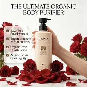 THEORA-Zero Odor Dignity-Persimmon-total purify body wash soap-omni-7 neturlizing matrix-alternative for perfume deodorant soap- hygiene PH balance-kids body deep cleansing soap-Theorapy Series-official shop