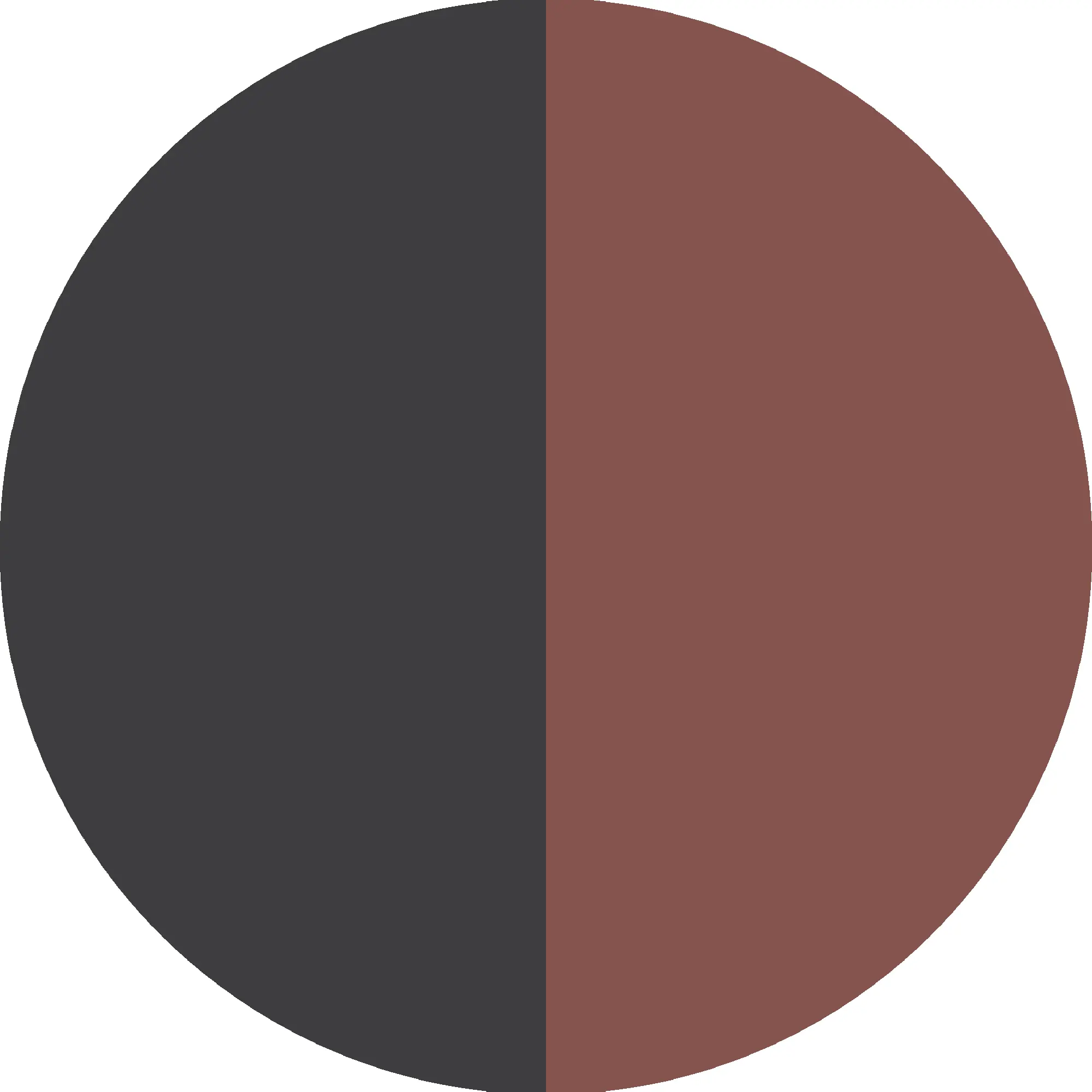 Black+sangria-washed