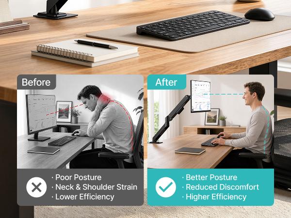 PEGZONE Single & Dual Monitor Arm for Up to 32" / 19.8 lbs Screens Gas Spring Monitor Stand Adjustable Monitor Mount with Clamp and Grommet Base tiktokshopbacktoschool