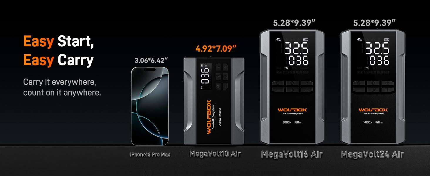 WOLFBOX Portable 2000A Jump Starter With Air Compressor 150PSI Tire Inflator LED HolidayHaul