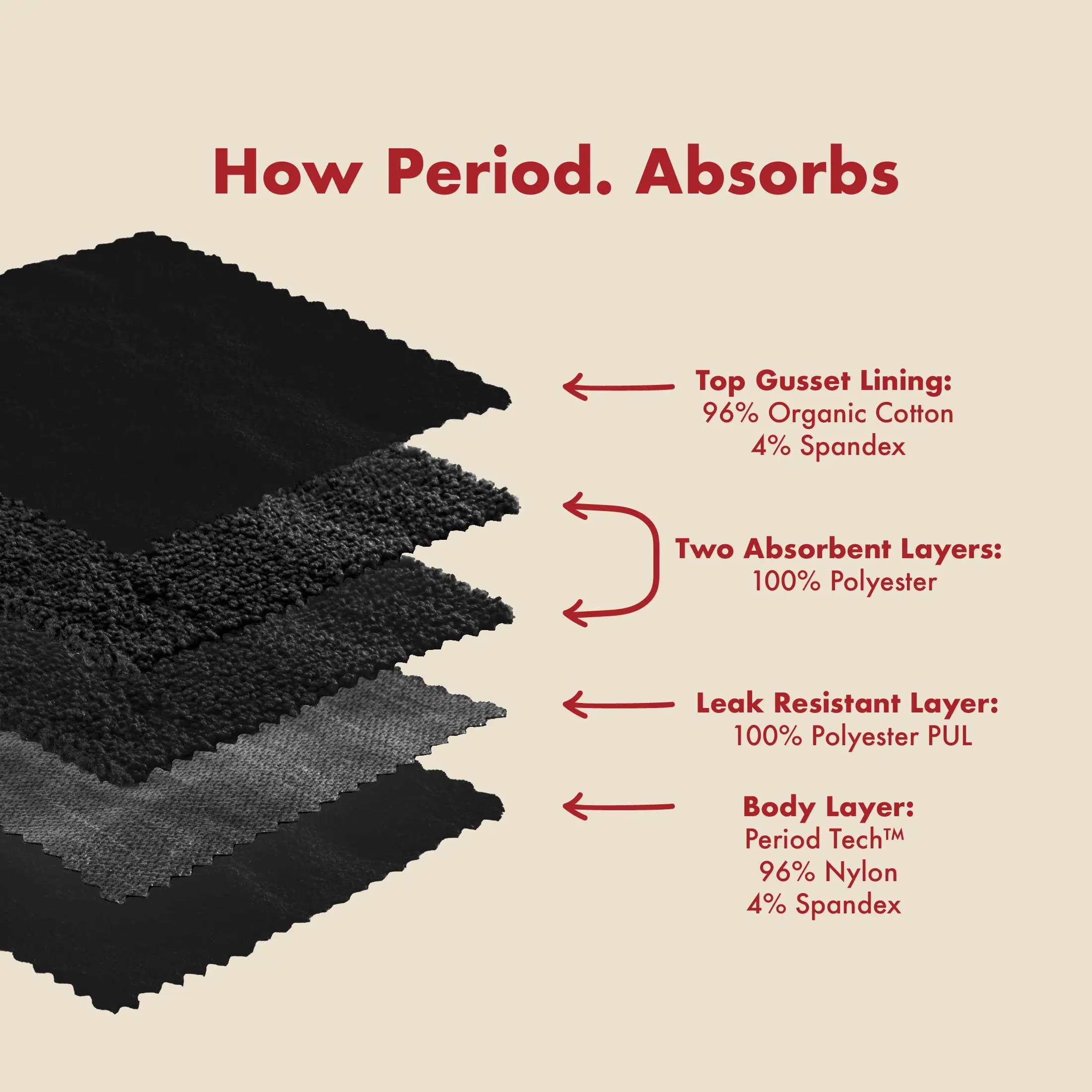 TikTok Best Sellers TikTok Best Sellers