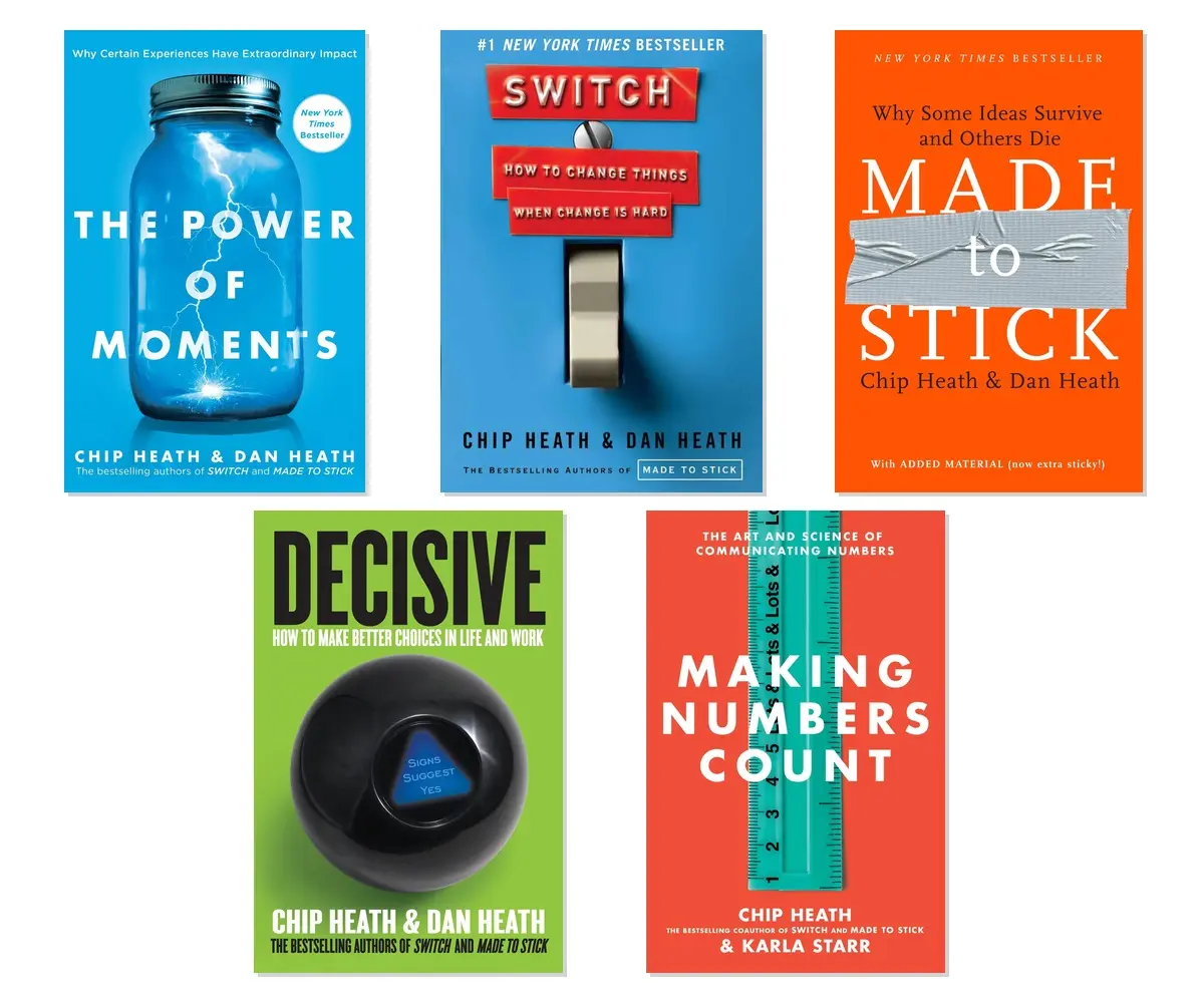 Chip Heath Complete 5-Book Collection - Business Psychology & Change - Hardcover