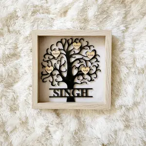 Personalized Family Tree