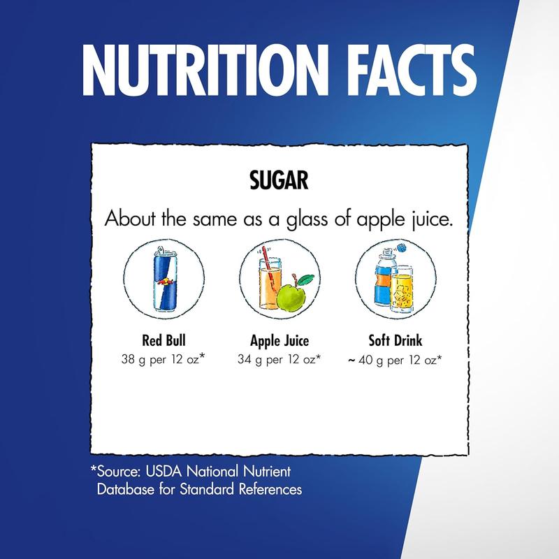 Red Bull Wild Berries, Pink Edition, with 114mg Caffeine plus Taurine & B Vitamins, 12 Fl Oz, Pack of 4 Cans