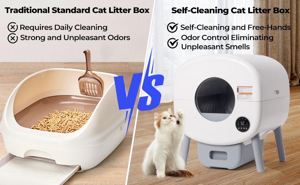 FSITEGO-Self Cleaning Cat Litter Box: Extra Large Automatic Litter Box ...