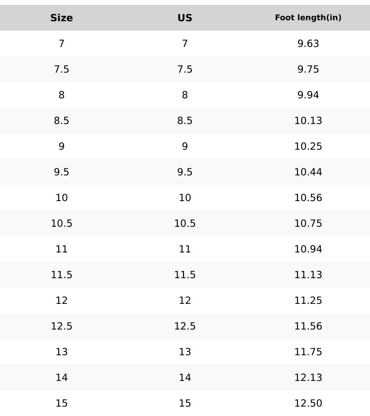 Nike Air Max 90 Recraft Triple Black CN8490-003 Men's Fashion Shoes New