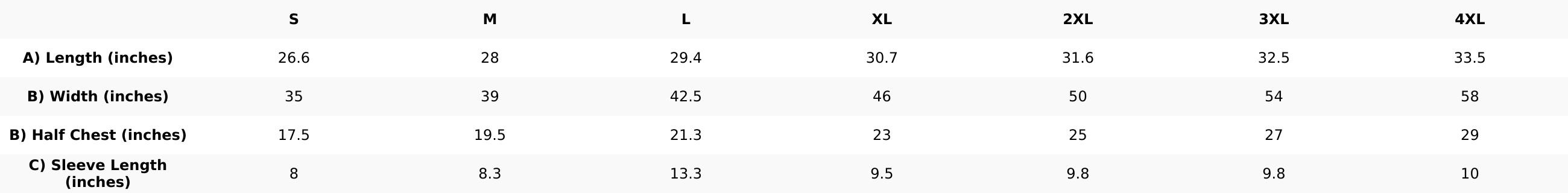 US Veterans | Crewneck T-Shirt | Veterans are Always Ready