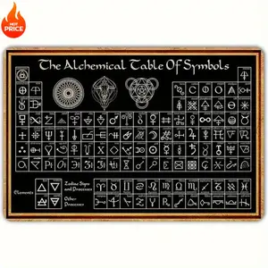 8x12 Inch Vintage Alchemy Symbol Chart Metal Sign Witchcraft Language Alchemical Table Poster Occult Apothecary Home Coffee Bar Restaurant Wall Decor Indoor Decoration Christmas Gift