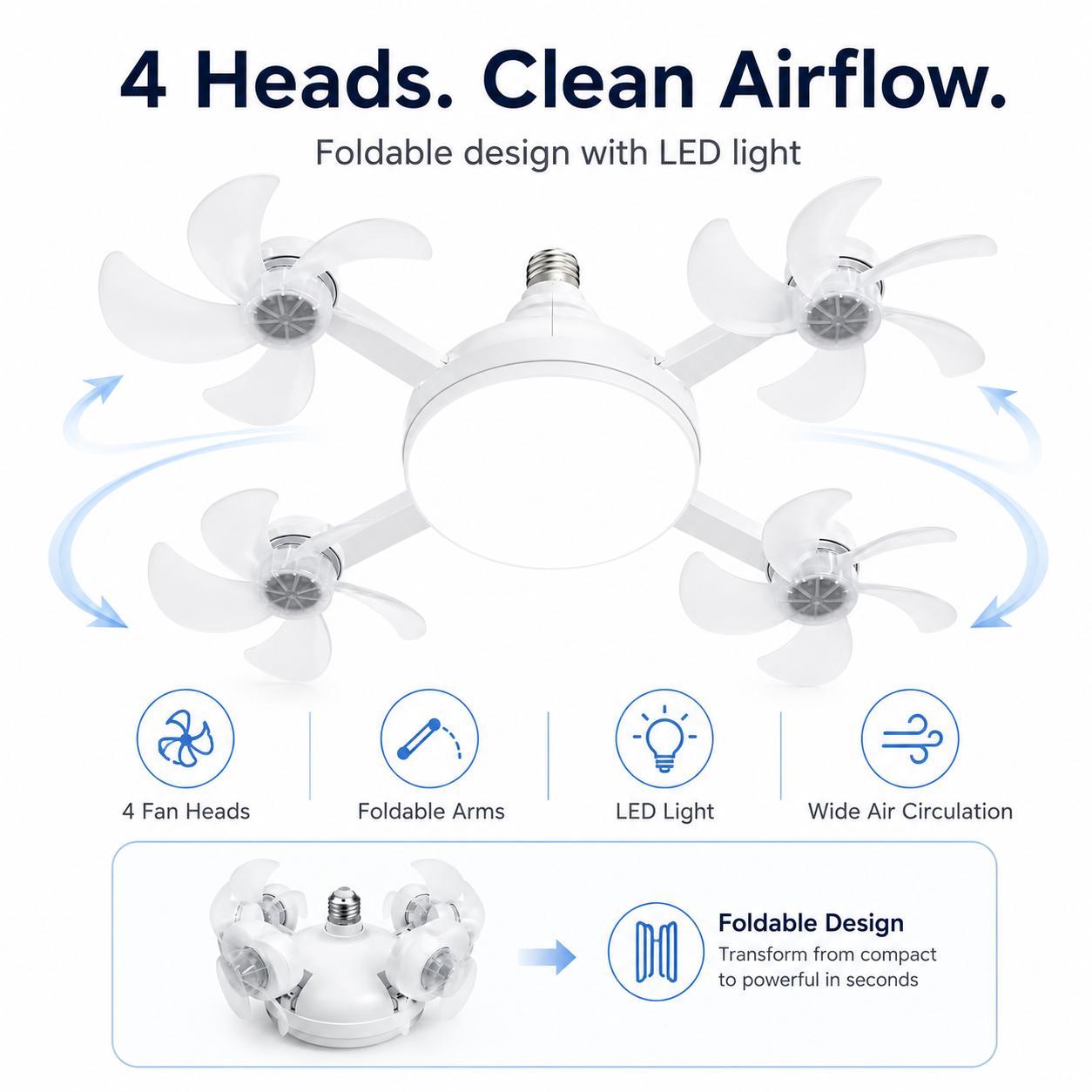 Modern Drone Style Ceiling Light with Foldable Mini Fan Blades, LED Flush Mount Lamp with Remote Control, E27 Socket Fixture for Bedroom Apartment Home Modern Drone Style Ceiling Light with Foldable Mini Fan Blades, LED Flush Mount Lamp with Remote Control, E27 Socket Fixture for Bedroom Apartment Home