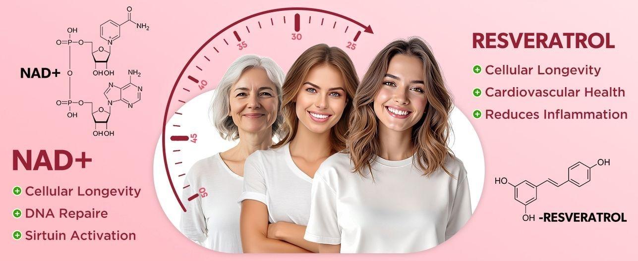 NAD Liquid Supplement for Women, Liposomal NAD+ Drops 1200MG with NAD Plus Resveratrol, Tmg, Quercetin, Anti-Aging, Cell Regeneration, Energy & Metabolism Support, Strawberry Flavor