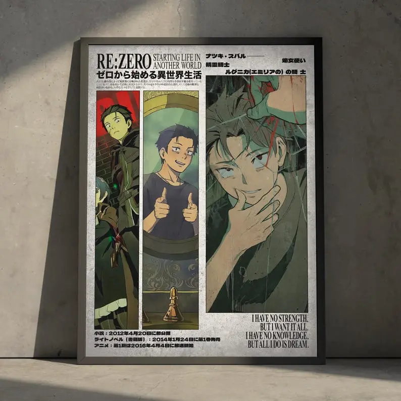 ReZero Anime Poster Art Print, Natsuki Subaru Manga Vintage Dark Minimalist Japanese Wall Decor Artwork, Birthday Gift for Anime Fan (Print only, frame not included)