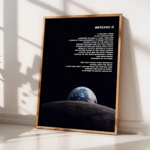 Artemis II Poster  NASA Moon Mission Pixel Art Print  Earthrise Space Wall Art  Artemis 2 Lunar Mission