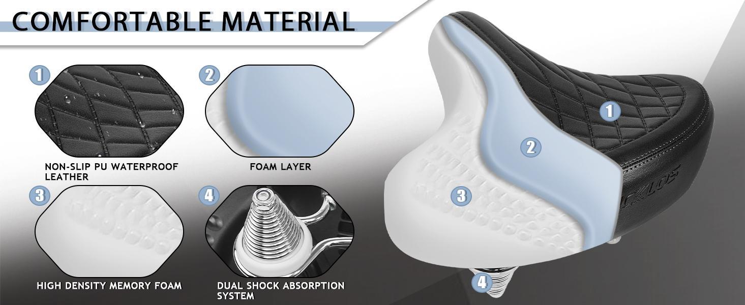 BUCKLOS Bike Seat for Comfort Men Women Wide Bicycle Seats Large Bike Saddle for Ebike Beach Cruiser Peloton Stationary Bike Ergonomic Gel Foam Bicycle Seat suitable for city, mountain, and road bikes ebike parts ride ebikemod BUCKLOS Bike Seat for Comfort Men Women Wide Bicycle Seats Large Bike Saddle for Ebike Beach Cruiser Peloton Stationary Bike Ergonomic Gel Foam Bicycle Seat suitable for city, mountain, and road bikes ebike parts ride ebikemod