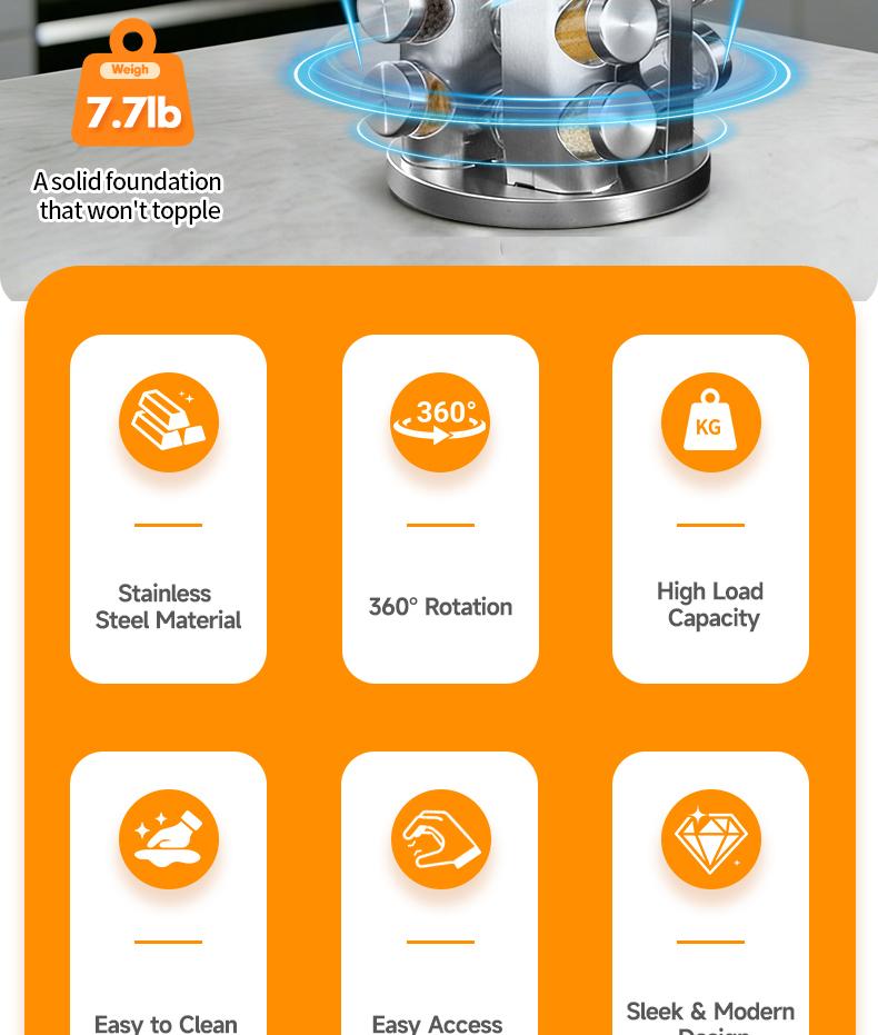 New multifunctional rotating kitchen spice rack & seasoning storage box set, 360° rotating design, stable basewhite cap