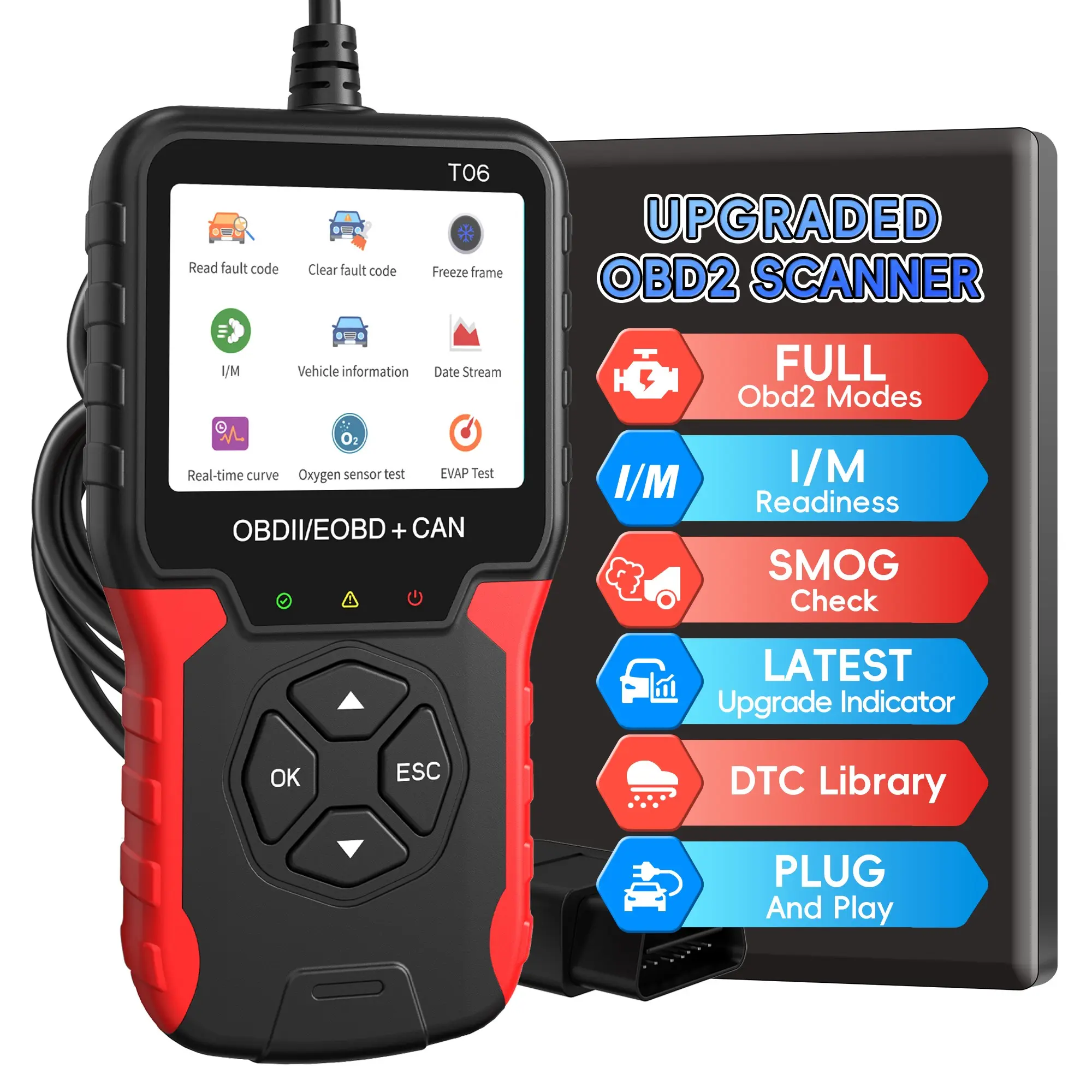 Professional Obd2 Scanner Diagnostic Tool, Automotive Diagnostic Tool, Vehicle Diagnostic Tool, Engine Code Reader, Reset, Mode 6, Mode 8, I/m Ready, for All Obdii Cars Since 1996, No Battery Needed