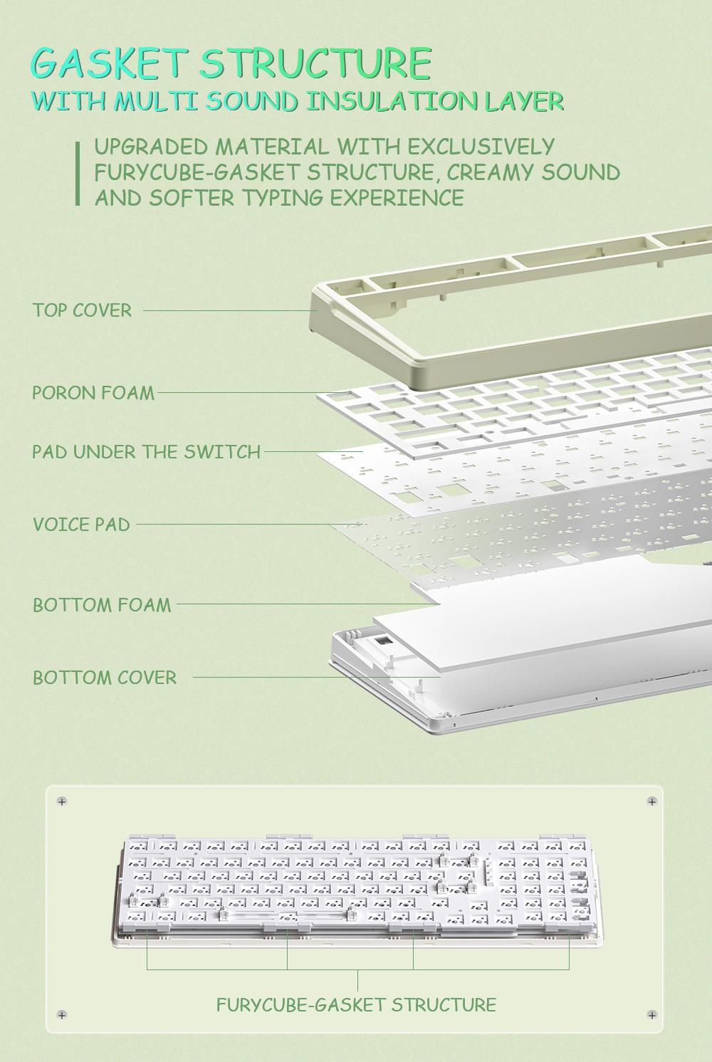 FURYCUBE K99 Pro Wireless Creamy Mechanical Keyboard Bluetooth 2.4G Tri-Mode Side Engraved Gaming For Laptop Computer 99 Keys RGB PBT Keycaps 3/5 Pin Hot key cappuller Custom RGB Mini Gaming Keyboard keyboard Gifts FURYCUBE K99 Pro Wireless Creamy Mechanical Keyboard Bluetooth 2.4G Tri-Mode Side Engraved Gaming For Laptop Computer 99 Keys RGB PBT Keycaps 3/5 Pin Hot key cappuller Custom RGB Mini Gaming Keyboard keyboard Gifts