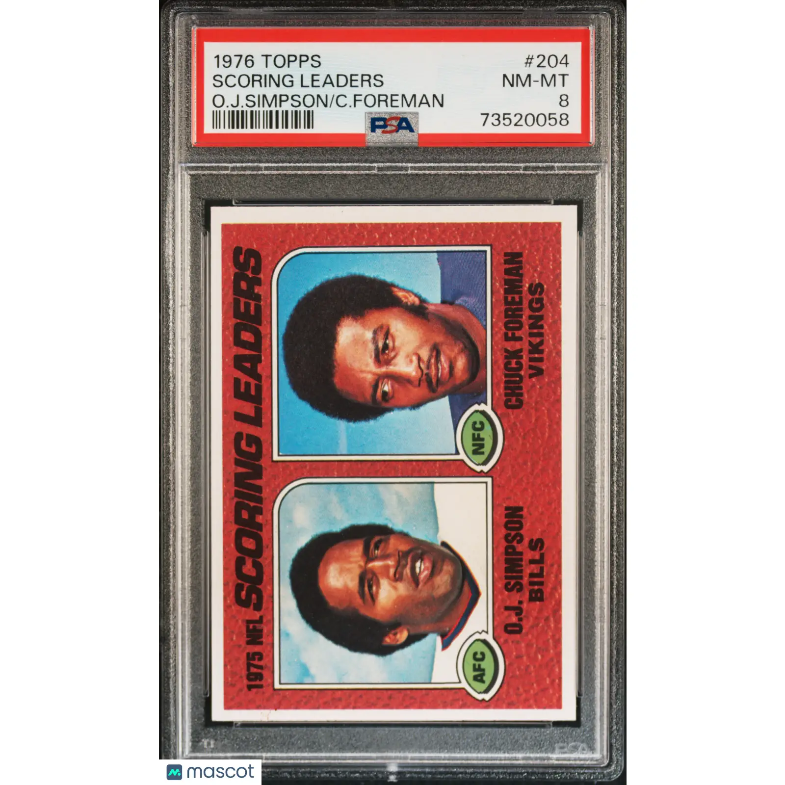 Scoring Leaders PSA 1976 Topps Football #204 8 73520058