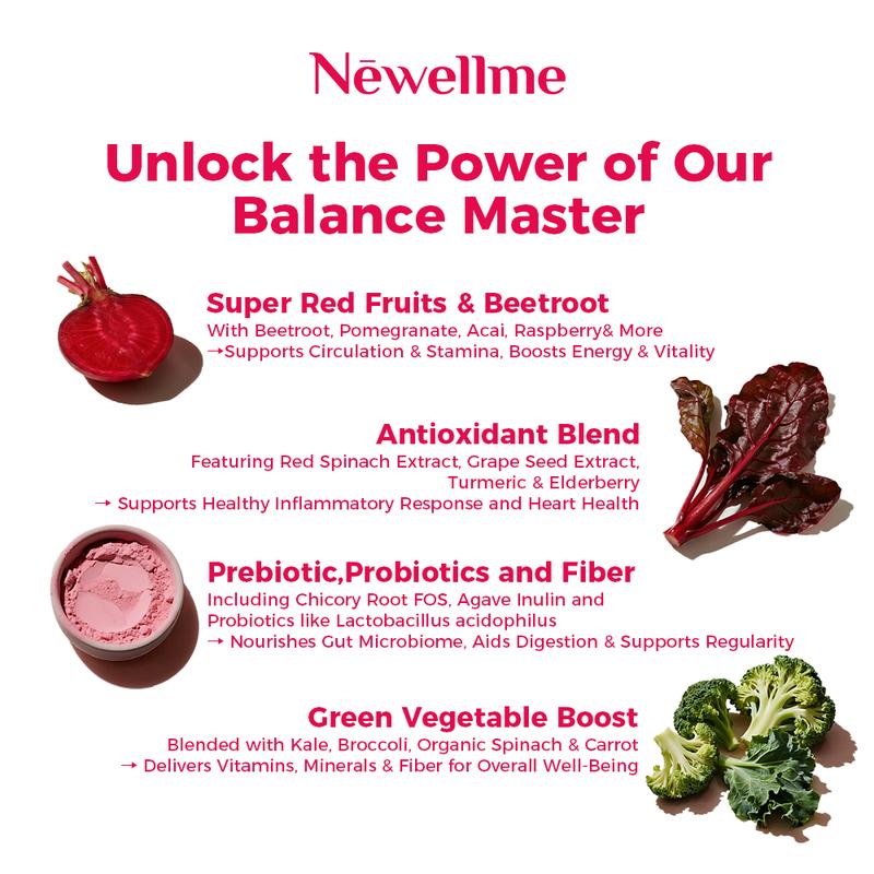 Newellme Super Red Food Powder Supports Blood Pressure Benefits Leg Veins Heart & Blood Vessel Health Extracts of  Beetroot 14 Bottles per Box