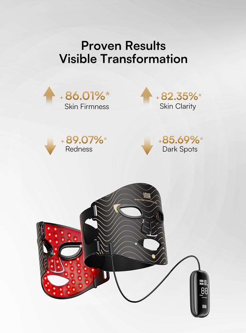 INIA GLOW 2 Red Light Therapy Mask , 4 Light Modes with 850nm NIR ...