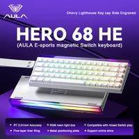 White Lighthouse Keycaps