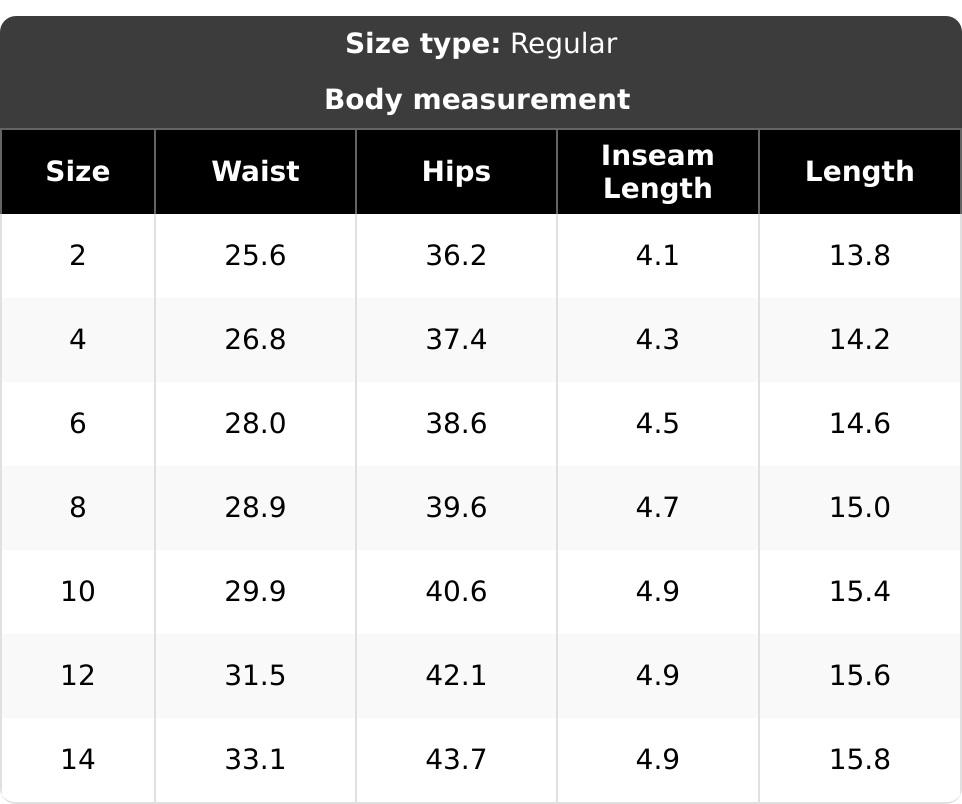 Flowyair Womens Jean Shorts High Waisted Straight Leg Stretchy Raw Hem Mom Denim Shorts Womenswear Bottom Trouser Basic Minimalist