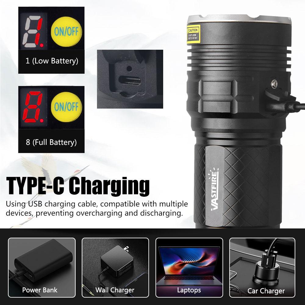 365 nm UV flashlight, USB rechargeable, high power black light, suitable for pet urine detection, resin curing, mineral identification, blood trail tracking, scorpion capture, rock treasure hunting, gemstone identification, and air conditioner leak detect