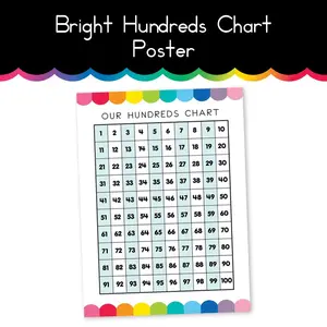 Bright | Hundreds Chart | Home Learning Poster