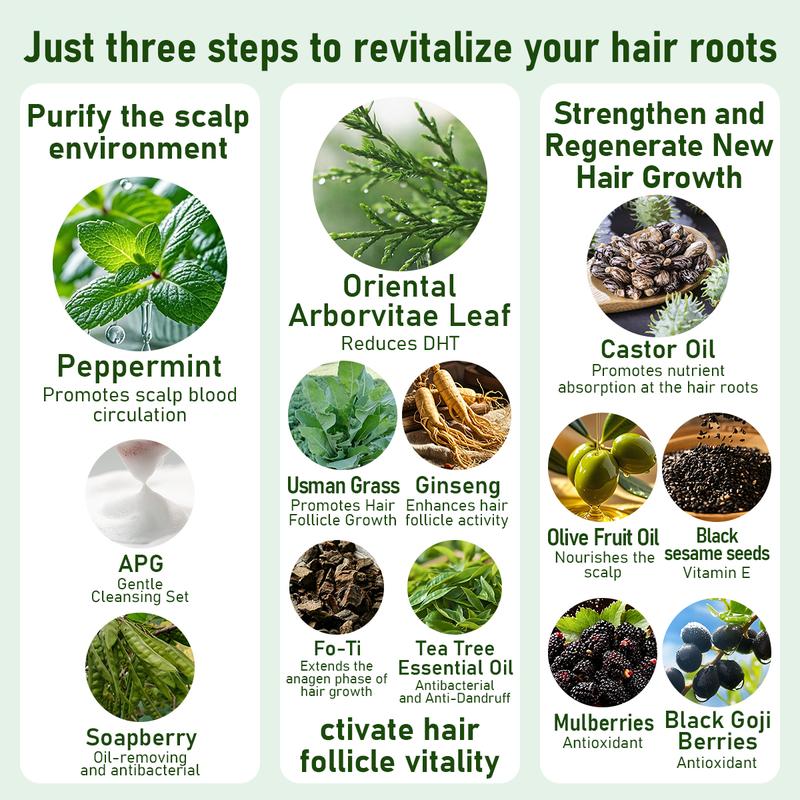 【Buy 1-get 1 free】BSAPY Anti Hair Loss Shampoo Bar 120g - DHT Blocker with Polygonum Ginseng & Tea Tree for Thinning Hair Sulfate-Free Herbal Hair Growth Conditioner