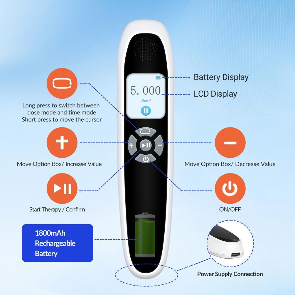 ZJZK 9 Diodes 308nm UVB Excimer Phototherapy Device, 45mW/cm² High Energy Density, Handheld Blue Light Skin Treatment, Targeted Therapy for Vitiligo, Psoriasis, Eczema, Atopic Dermatitis, Portable Home Use for Skin Disorders